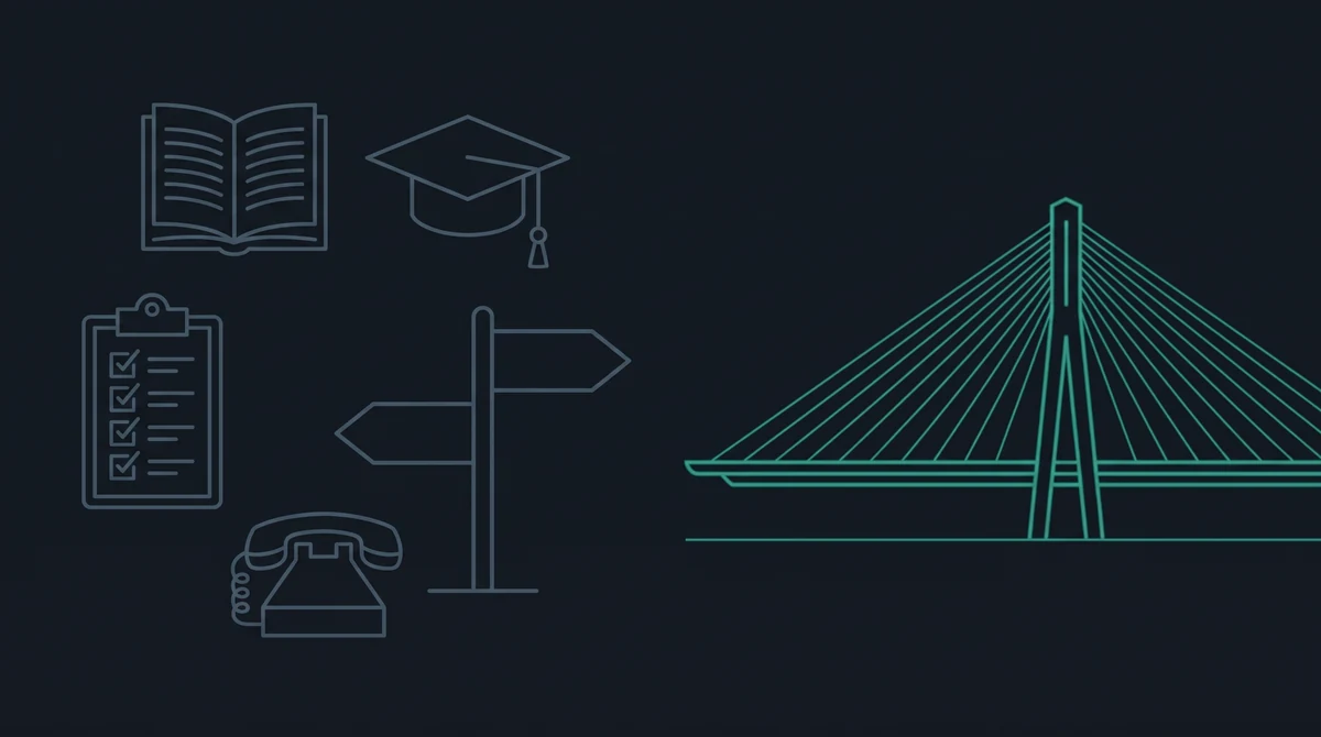 Outline icons of an open book, a graduation cap, a clipboard with ticked boxes, a desk telephone and a signpost with two blank arrow boards scattered on the left, leading to a cable-stayed bridge.
