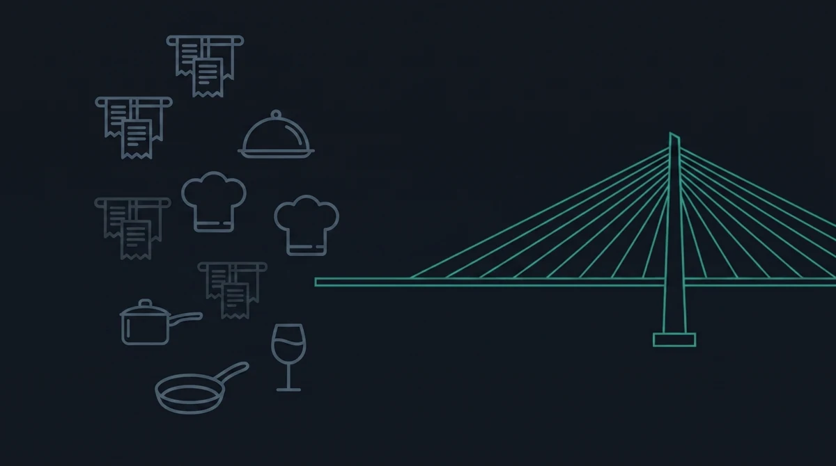 Outline icons of kitchen order tickets, a serving cloche, chef's hats and pans scattered on the left, leading to a cable-stayed bridge.