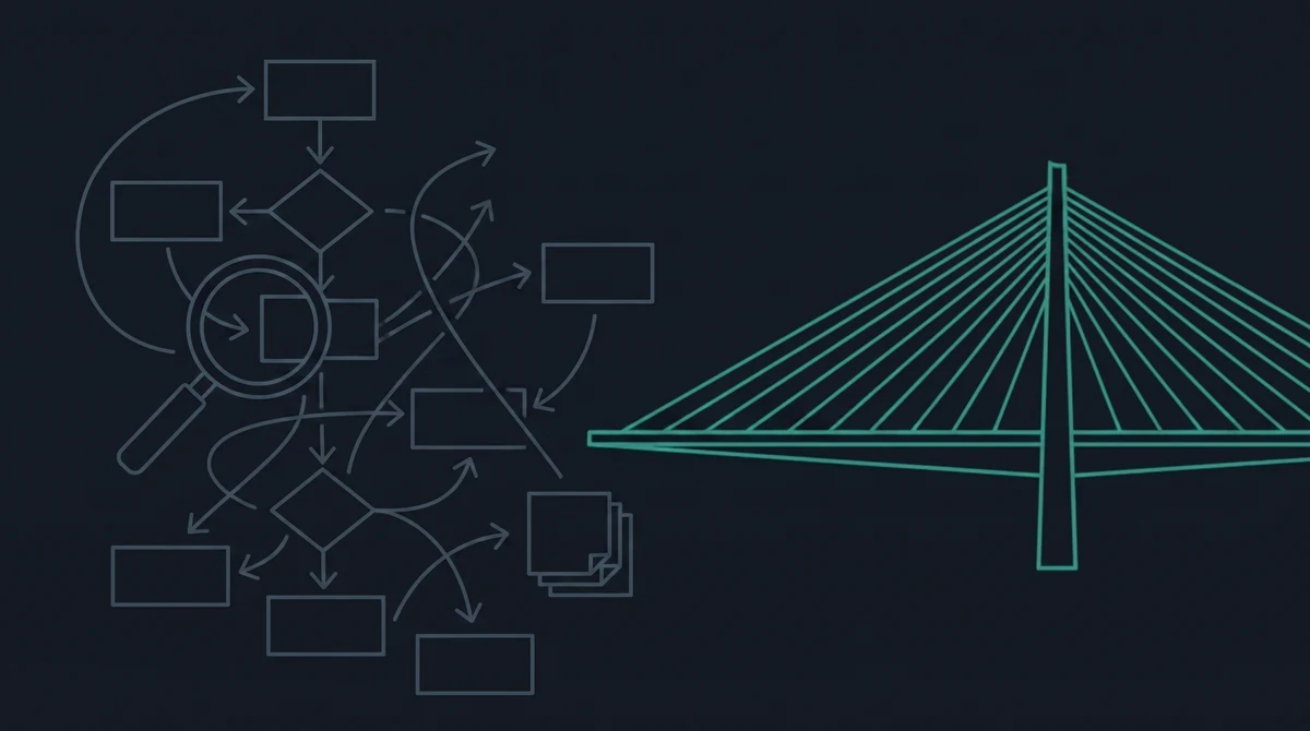 Outline icons of empty boxes and decision diamonds joined by arrows that loop back and cross over, with a magnifying glass and a stack of sticky notes, leading to a cable-stayed bridge.